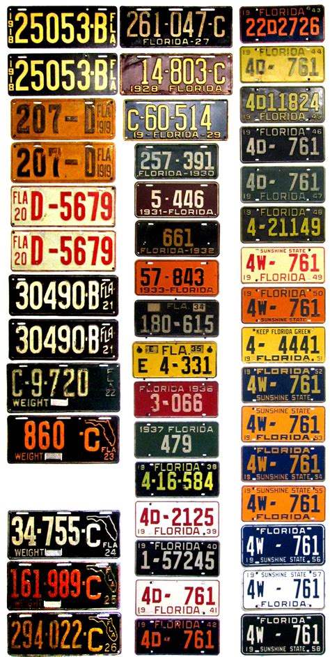 Florida License Plate History