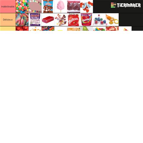 Bonbons Fran Ais Tier List Community Rankings Tiermaker