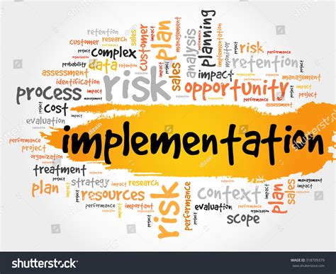 Implementation Word Cloud Business Concept Stock Vector 318709379