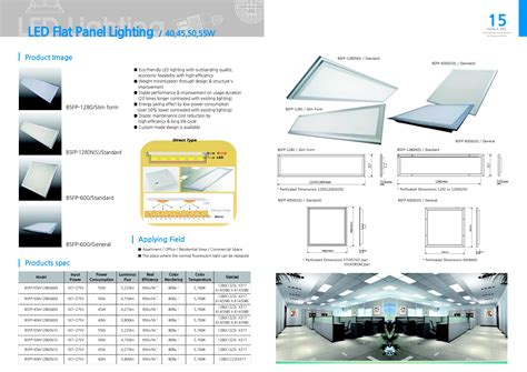LED and LED Lighting Singapore - Aqua Logistics: