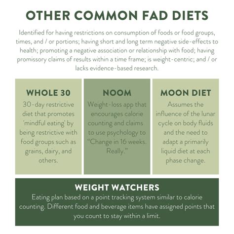 What Are Fad Diets Learn Healthy Eating From A Registered Dietitian Kelly Powers Ma Rd