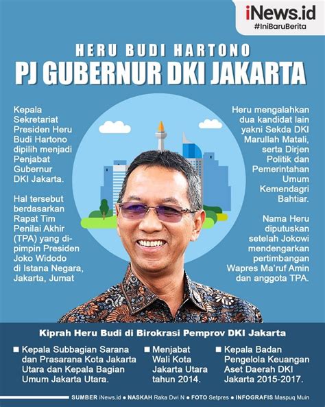 Infografis Heru Budi Hartono Dipilih Jadi Pj Gubernur Dki Jakarta