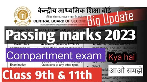 Compartment Exam Passing Marks Kya Hai 2023 Pass Promotion Policy