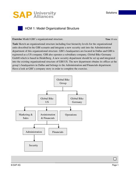 Pdfcoffee Asdff HCM 1 Model Organizational Structure Exercise