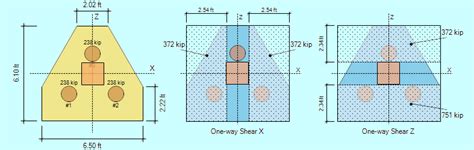 Pile Cap Reinforcement Example Design