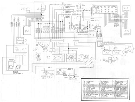 Ikhsanm View Schema Impianto Elettrico Zip Sp