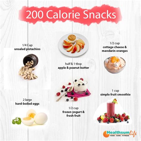 Top 20 200 Calorie Snacks for Healthy Eating