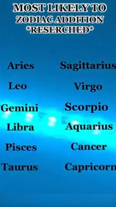 Most Likely To Zodiac Addition Zodiac Signs Funny Different