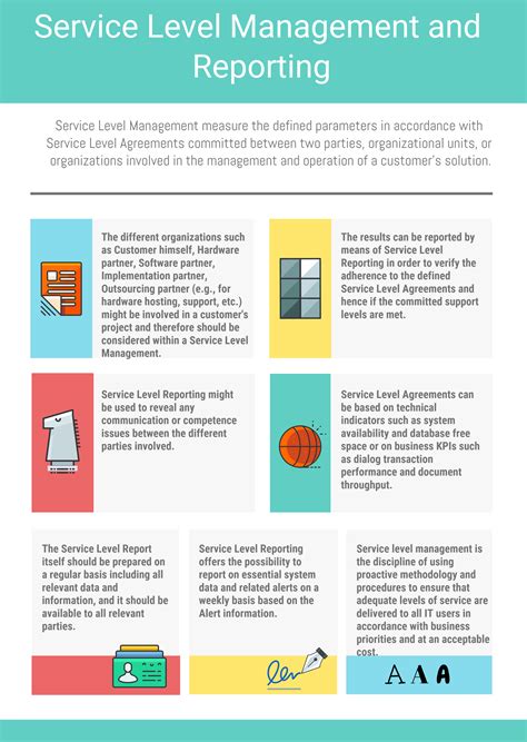 What Is Service Level Management And Service Level Reporting In 2024