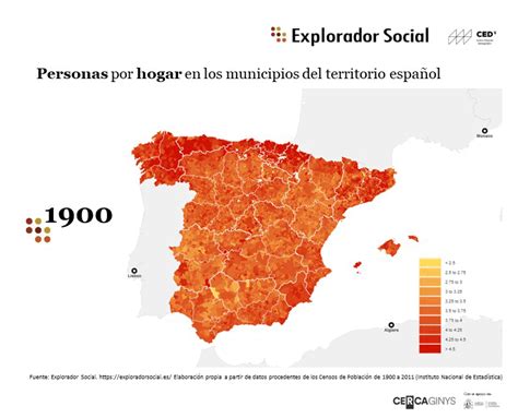 Ojo al dato Así evolucionó el tamaño de los hogares en más de 100