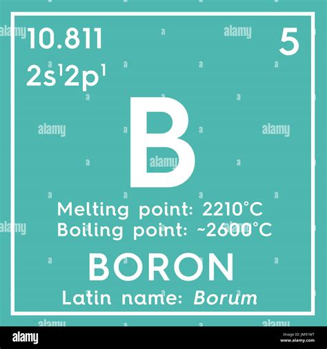 Boron atomic structure hi-res stock photography and images - Alamy