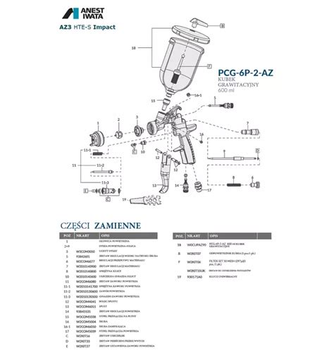 Pistolet Lakierniczy AZ3 HTE S Impact 2 0 Iwata W0SPG91AG20C