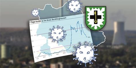 Corona Inzidenz Im Kreis Recklinghausen Erstmals Seit Oktober Unter