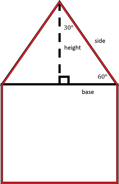 Area Equation Of Equilateral Triangle