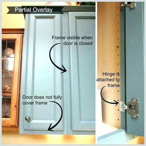 How To Install Soft Close Cabinet Door Hinges Cabinet Doors Door Hinges Building Kitchen