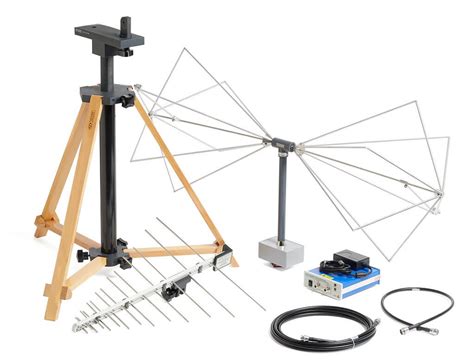 Electromagnetic Interference Emi And Electromagnetic Compatibility