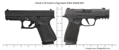 Glock G43X MOS vs Sig Sauer P365 XL vs Sig Sauer P365X vs Sig Sauer P365 XMACRO vs Glock G19 ...