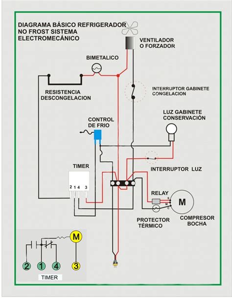 Diagrama Electrico De Refrigeracion Comercial Diagrama Refri