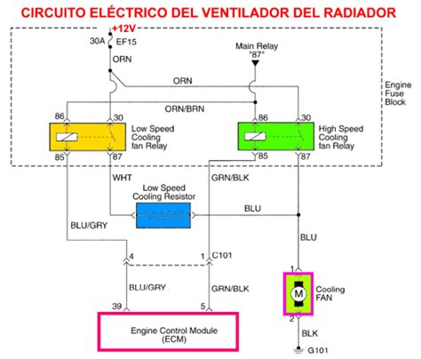 Diagrama Electrico De Motor Ventilador De Aire Split Como Co