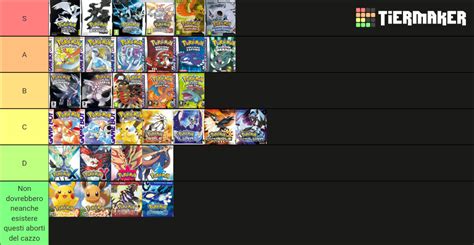 Pok Mon Mainline Games Tier List Community Rankings Tiermaker