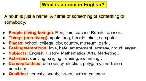 What Is A Noun In English A Unique Way To Master Nouns