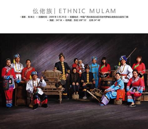 Culture Clash: China's 56 Ethnic Groups