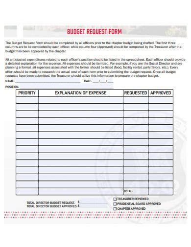 20 Budget Request Form Templates In Pdf Doc