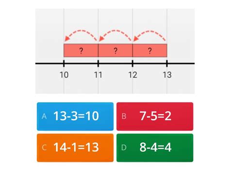 Subtraction on the Number Line - Quiz