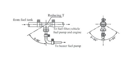 VEVOR Diesel Heater Manual - Installation Guide with PDF - VEVOR Blog