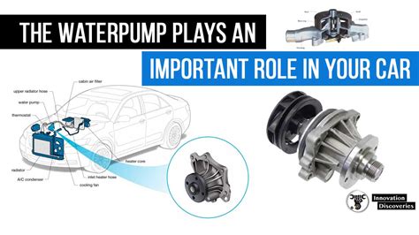Car Water Pump Flow Diagram