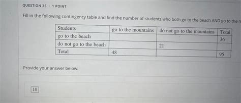 Solved Begin{tabular}{ C C C } Hline Age And Frequency And