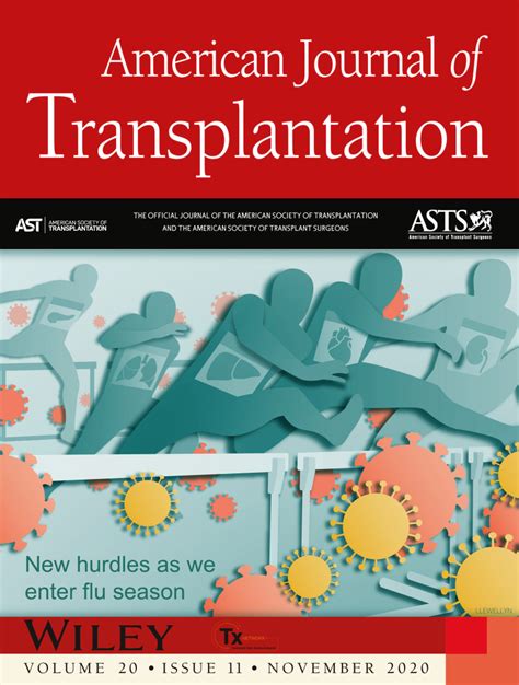 American Journal Of Transplantation Volume 20 Number 11 November 2020 American Journal Of