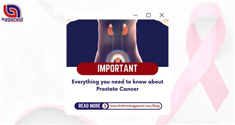 Everything You Need To Know About Prostate Cancer