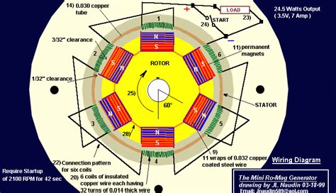 Free Magnetic Energy Generator Circuit Diagram