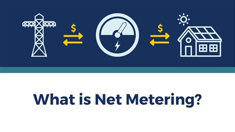 What Is Net Metering Solar Alternatives Inc