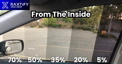 A Complete Guide To Window Tint Percentages Raxtify