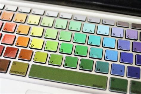 Typing French Accents on Mac - FrenchCrazy | Macbook keyboard decal ...