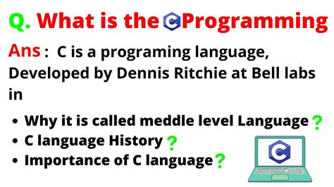 Introduction Of C Programming What Is C Programming Definition Of