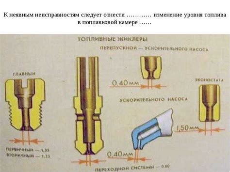 Что такое жиклер в карбюраторе