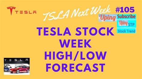 105 Tesla Stock Price Prediction Of Weekly High Weekly Low And Trend