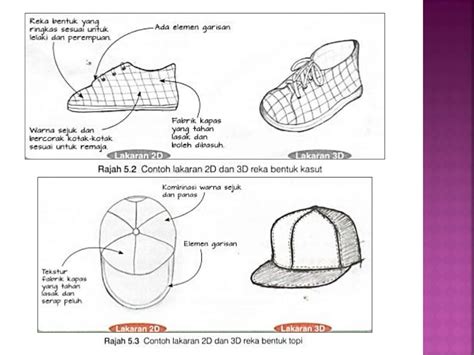 Bab 5 Reka Bentuk Fesyen