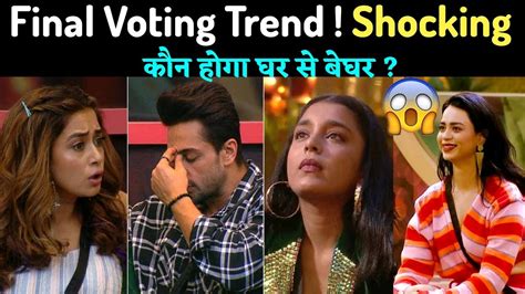 Bigg Boss Closing Voting Trend Shocking