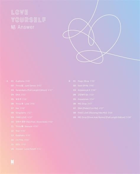 K pop BTS dévoile la liste des chansons de son prochain album