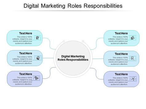 Roles And Responsibilities Of Marketing Department Ppt