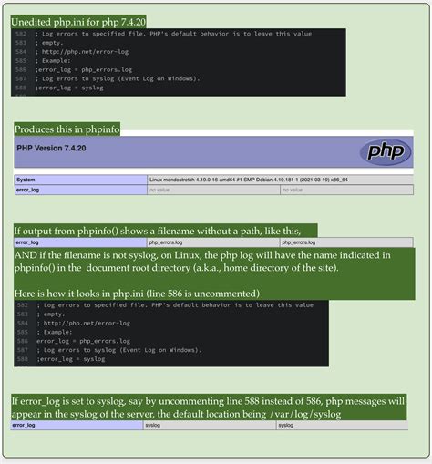 Where Does Php Store The Error Log Php Apache Fastcgi And Cpanel