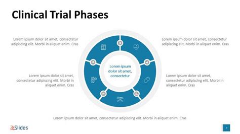 Free Clinical Trial Powerpoint Template