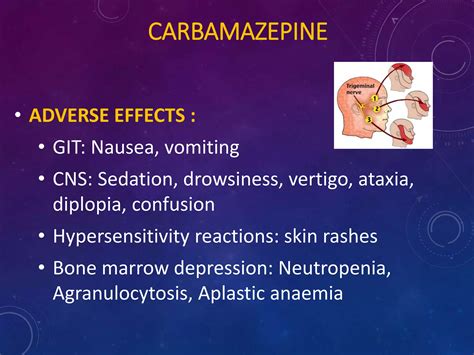 Anti Epileptic Drugs Ppt