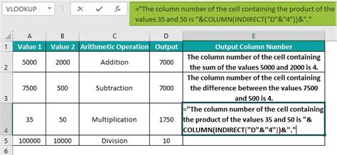 Excel Column To Number What Is It Examples How To Find