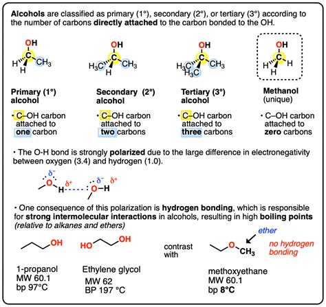 Alcohols Nomenclature And Properties Master Organic Chemistry