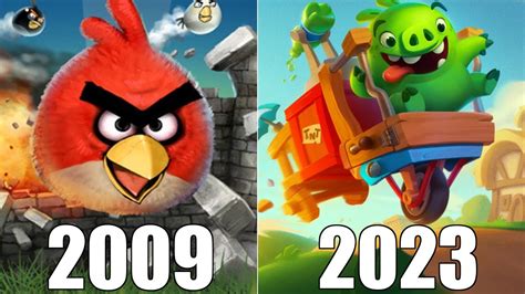 Evolution Of Angry Birds Games 2009 2023 YouTube